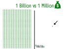 1-Billion-vs-1-Million-Visual.jpg