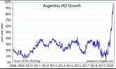 Argentina M2.jpg